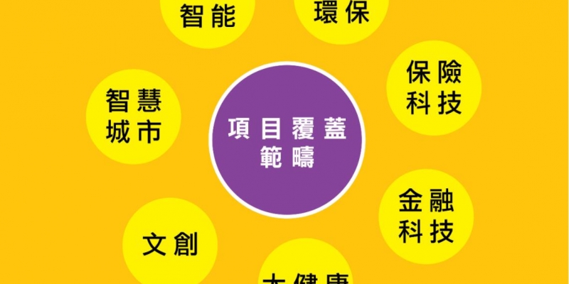 Standard Post with Image