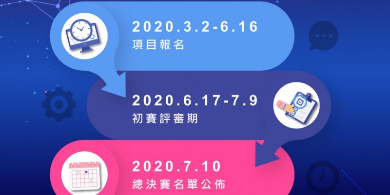 Standard Post with Image