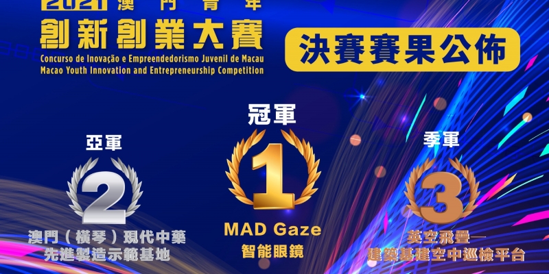 Standard Post with Image