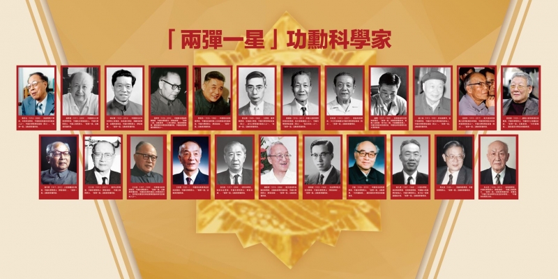 Standard Post with Image